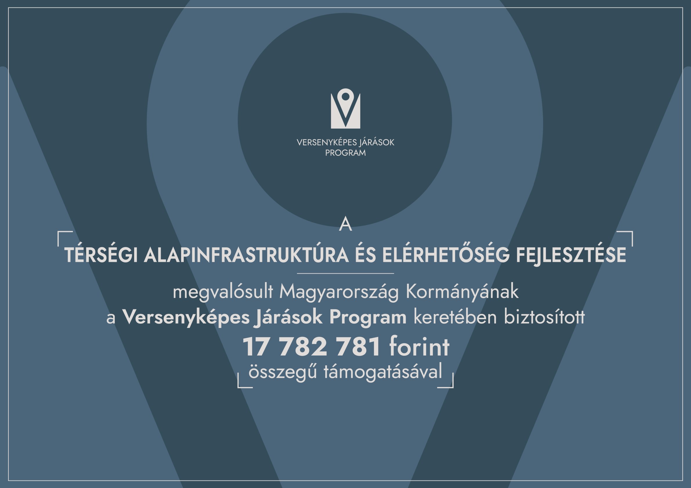 Versenyképes Járások Program